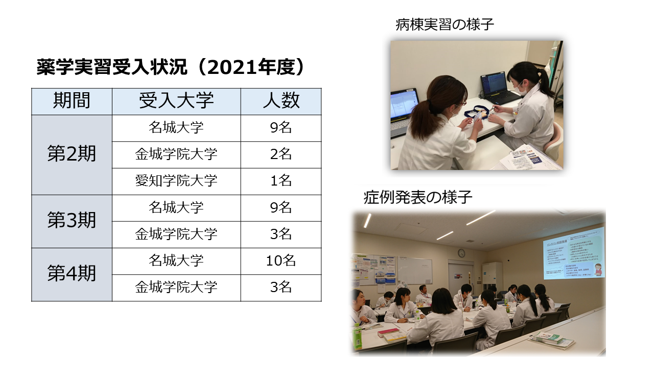 スケジュール