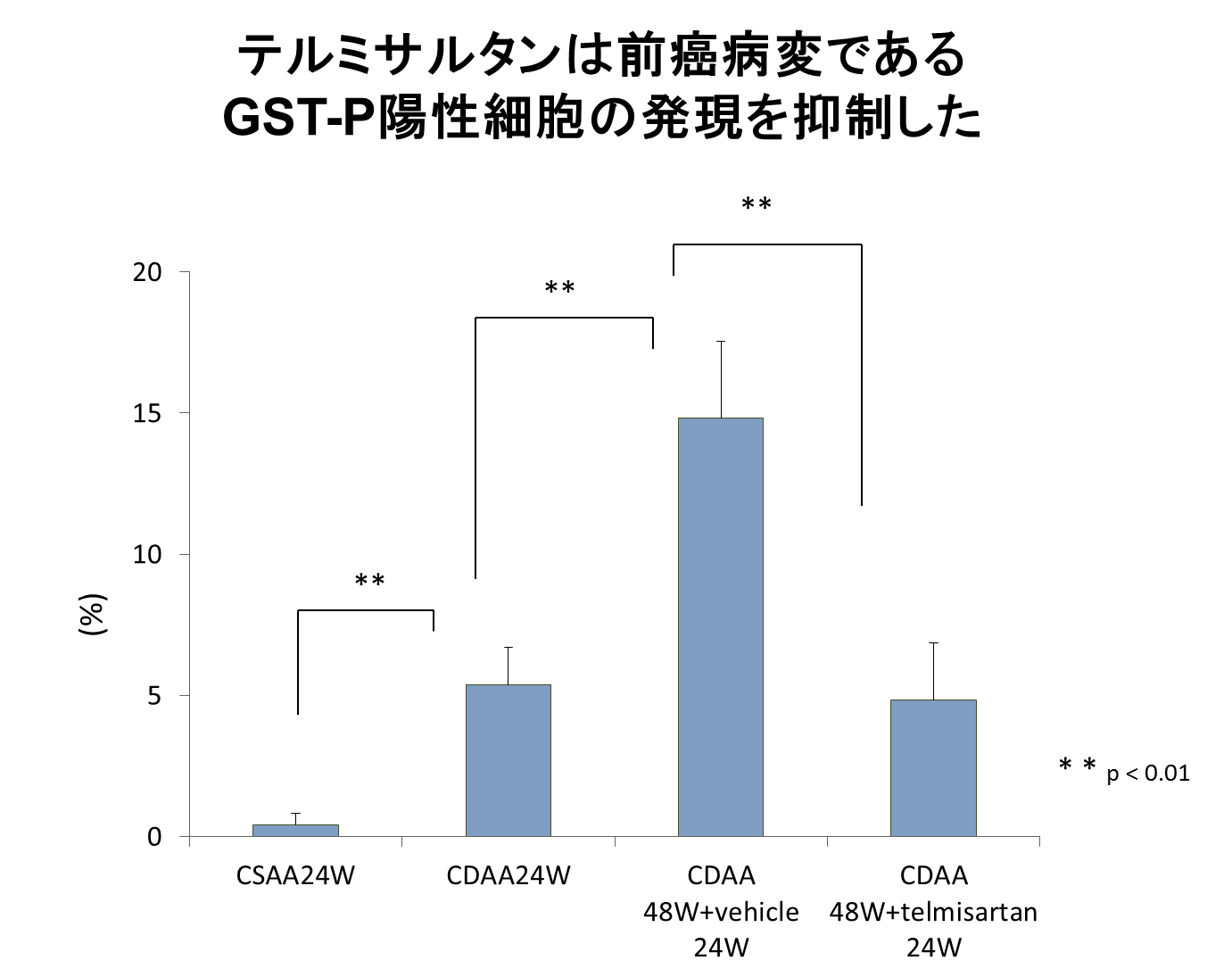 table_gastrom_01_04