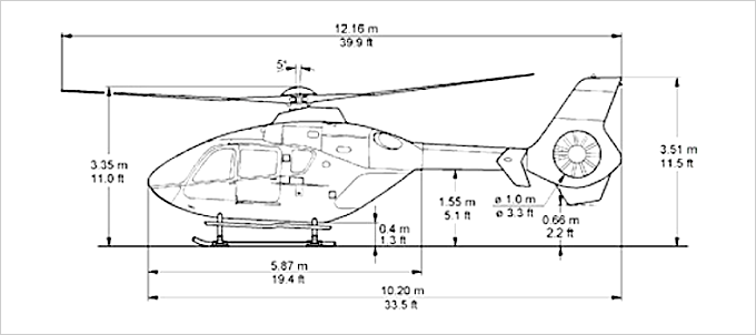 ユーロコプターＥＣ１３５Ｐ２型