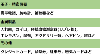 検査室持ち込み不可例