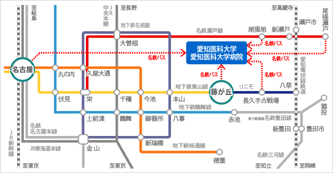 鉄道路線図