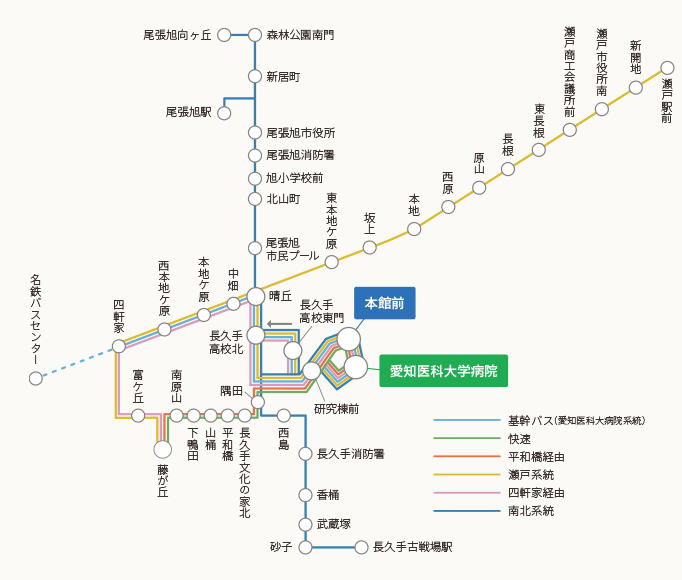 バス路線図