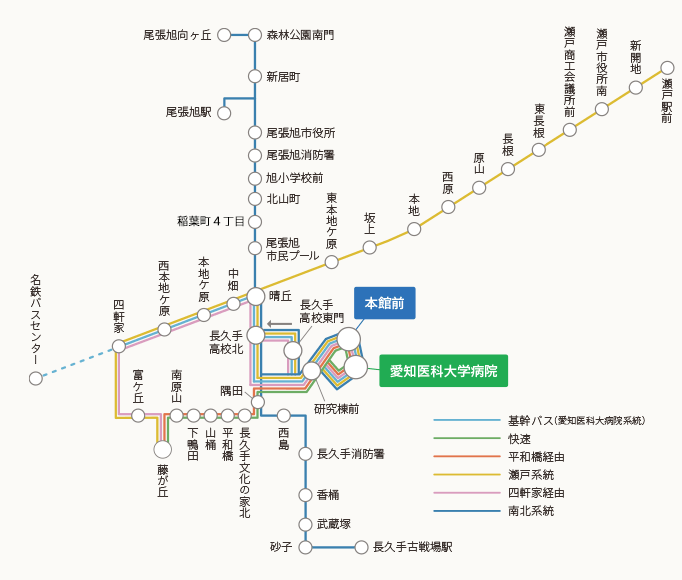 バス路線図