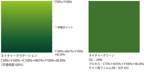 メインカラー（大学病院）