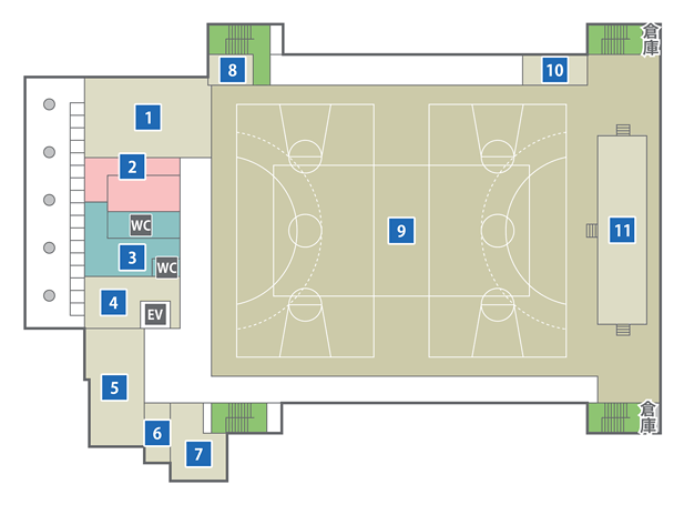 ６号館（体育館・運動療育センター） 3階