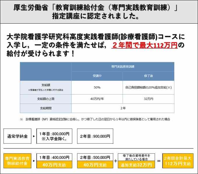 厚生労働省「教育訓練給付金（専門実践教育訓練）」指定講座に認定されました