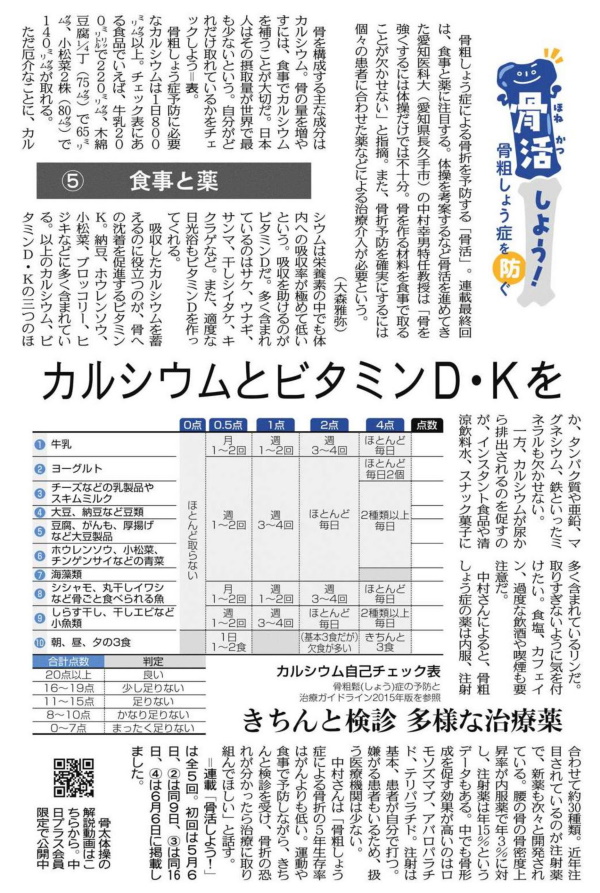骨粗鬆症