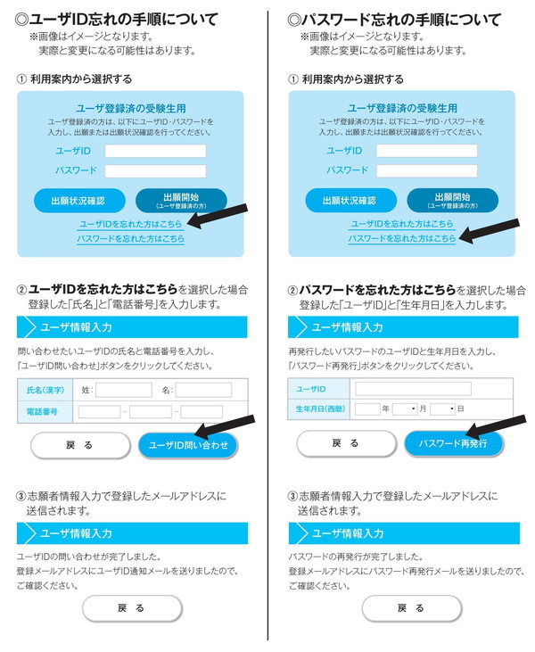 ユーザID・パスワード忘れの確認手順